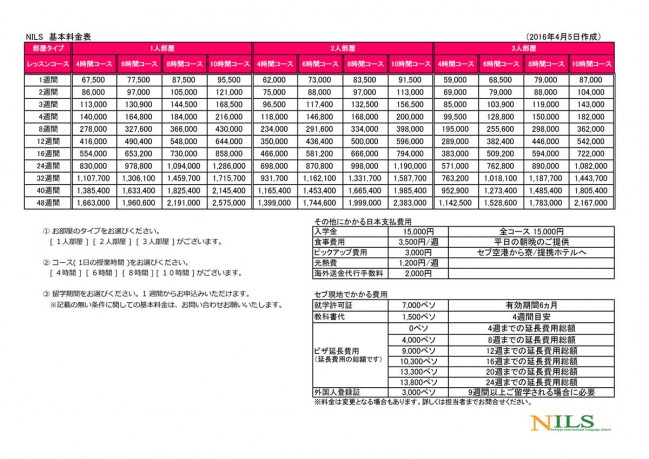 NILSの料金表