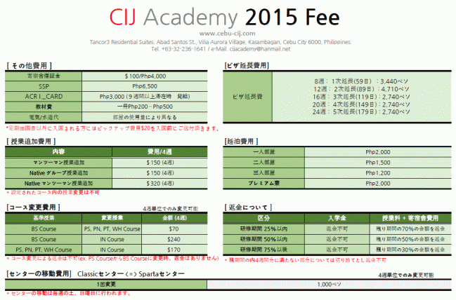 CIJ Academy