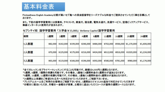 FEA セブシティ校