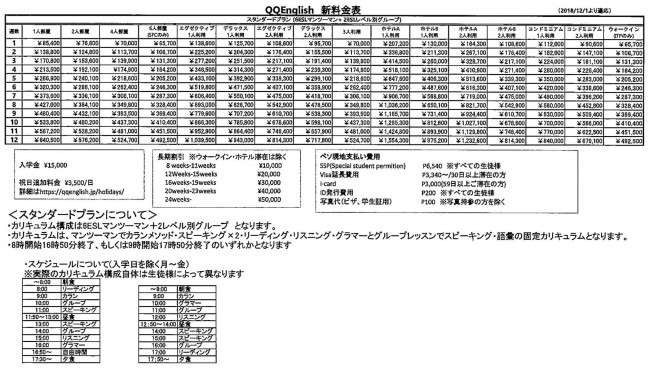 standard-2