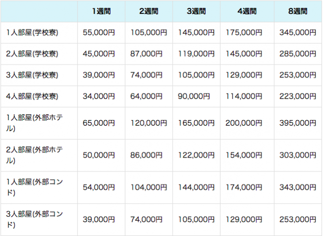 スクリーンショット 2015-09-24 15.21.27